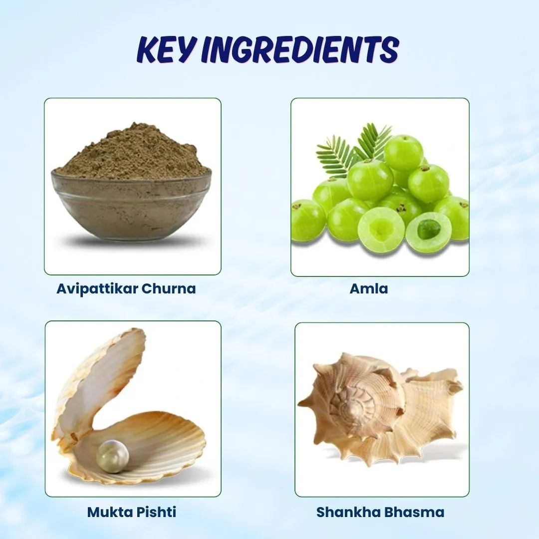 Acido Care Capsule Ingredients
