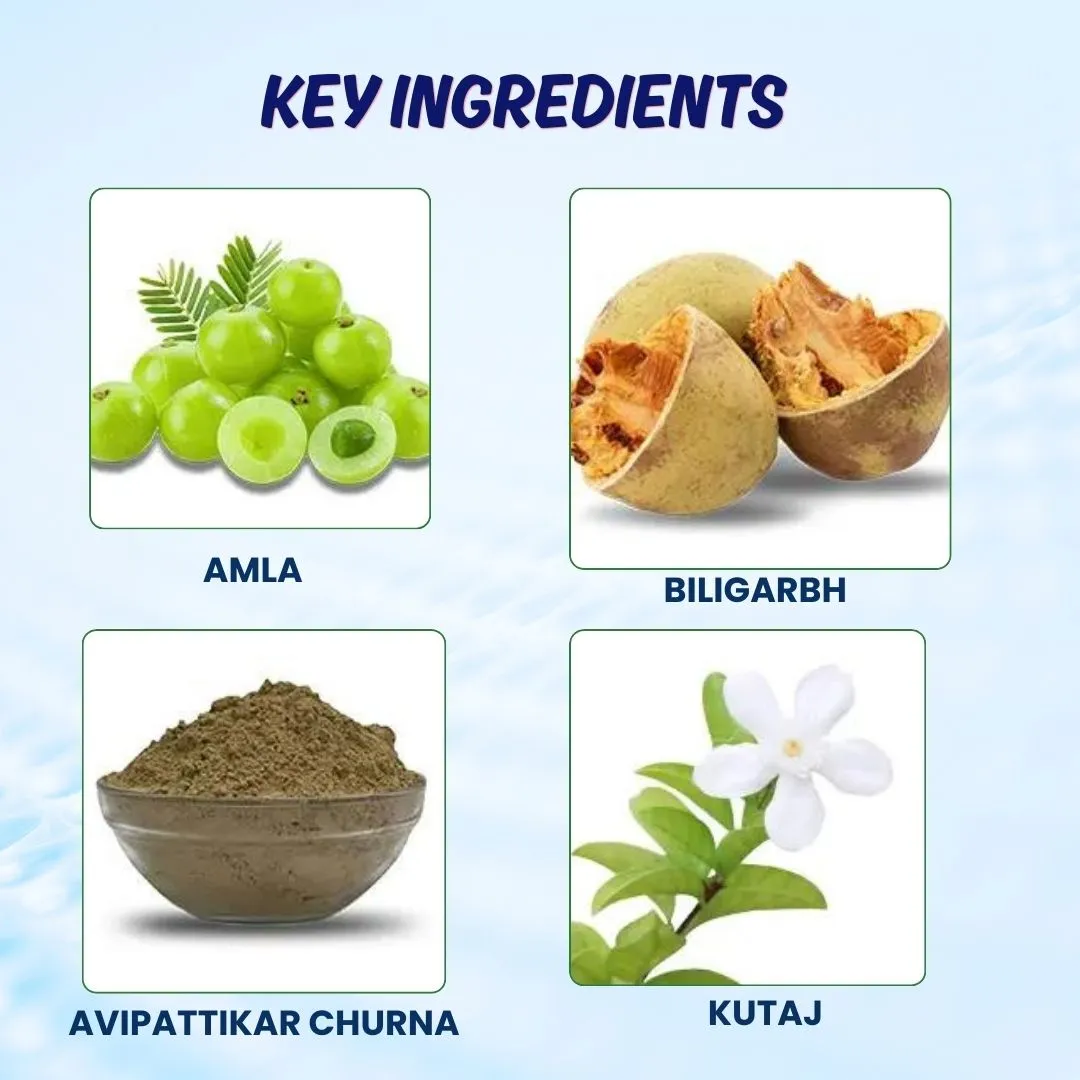 Gut Care Syrup Ingredients