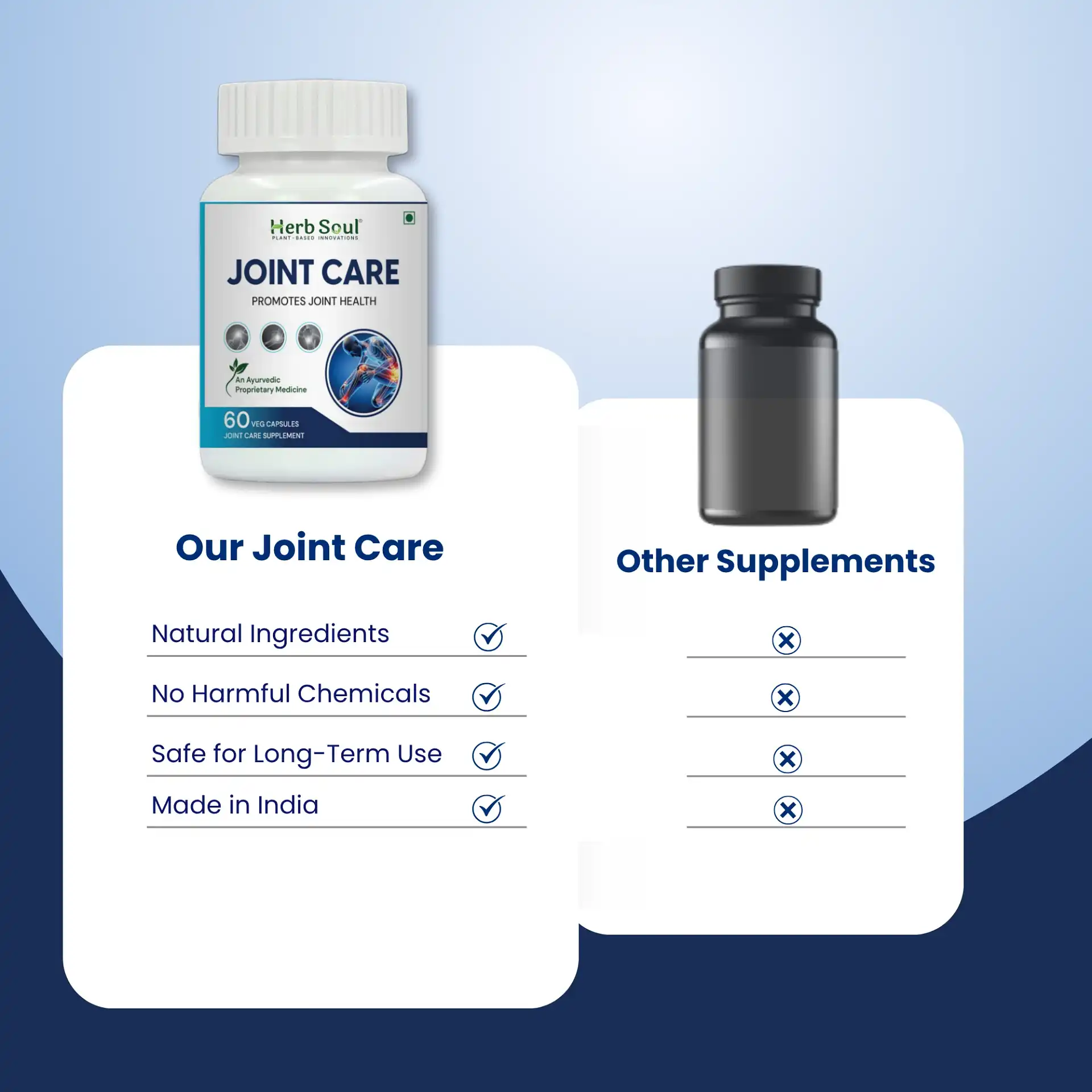 Joint Care Capsule Comparision