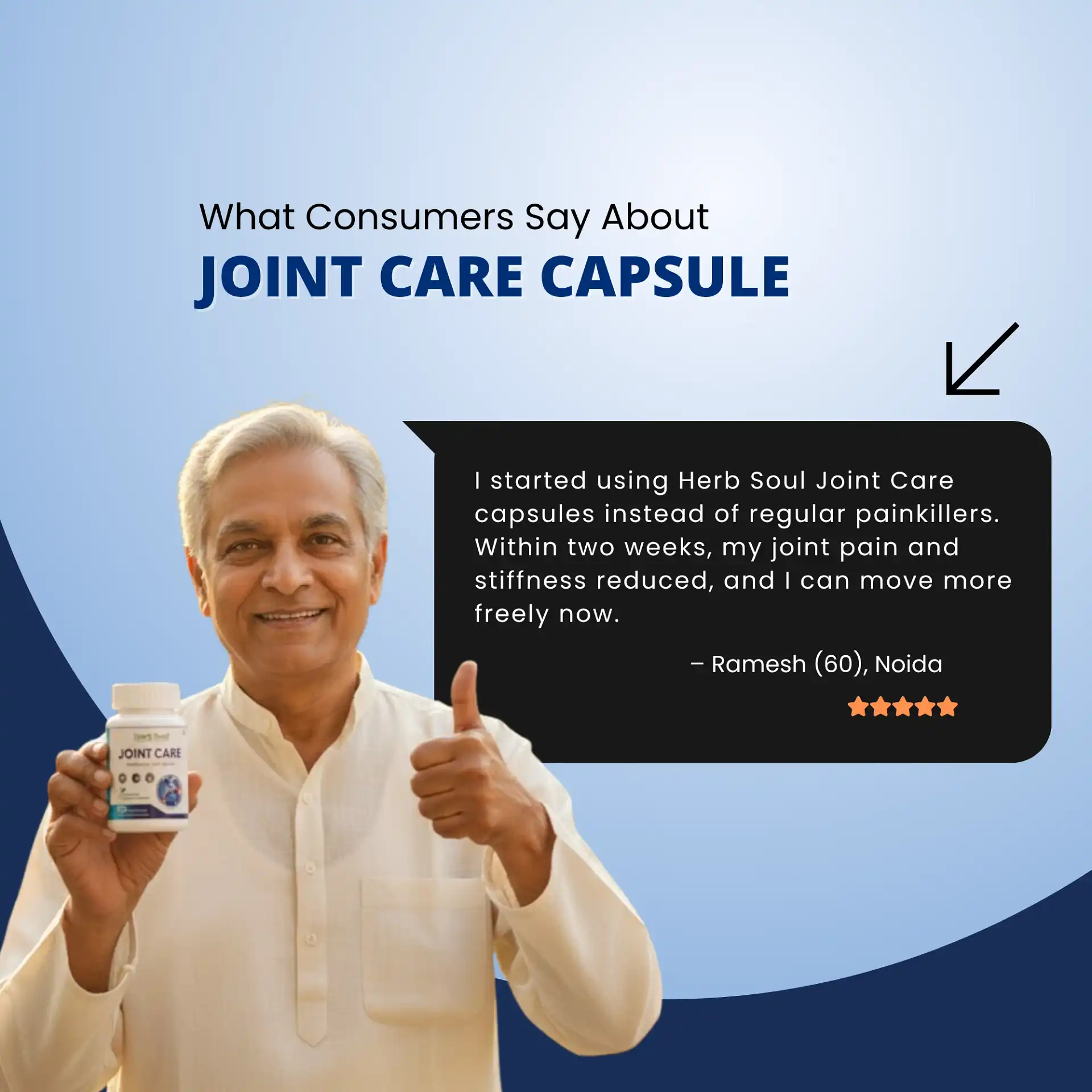 Joint Care Capsule Reviews