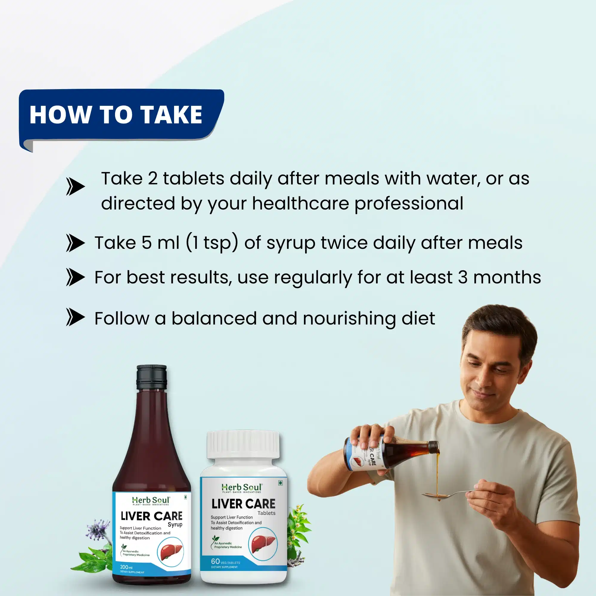 Liver Care Kit Dosage