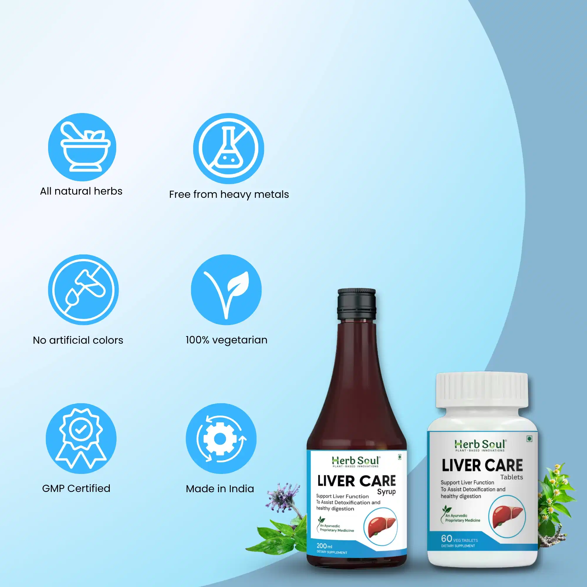 Liver Care Kit Features