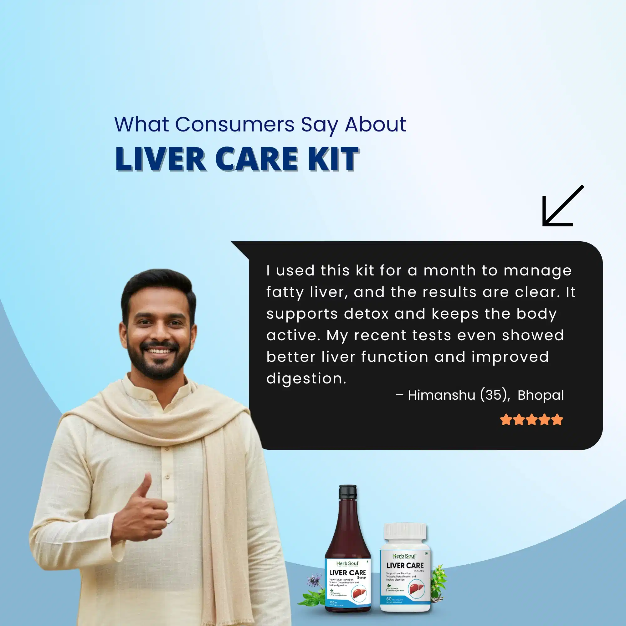 Liver Care Kit Reviews
