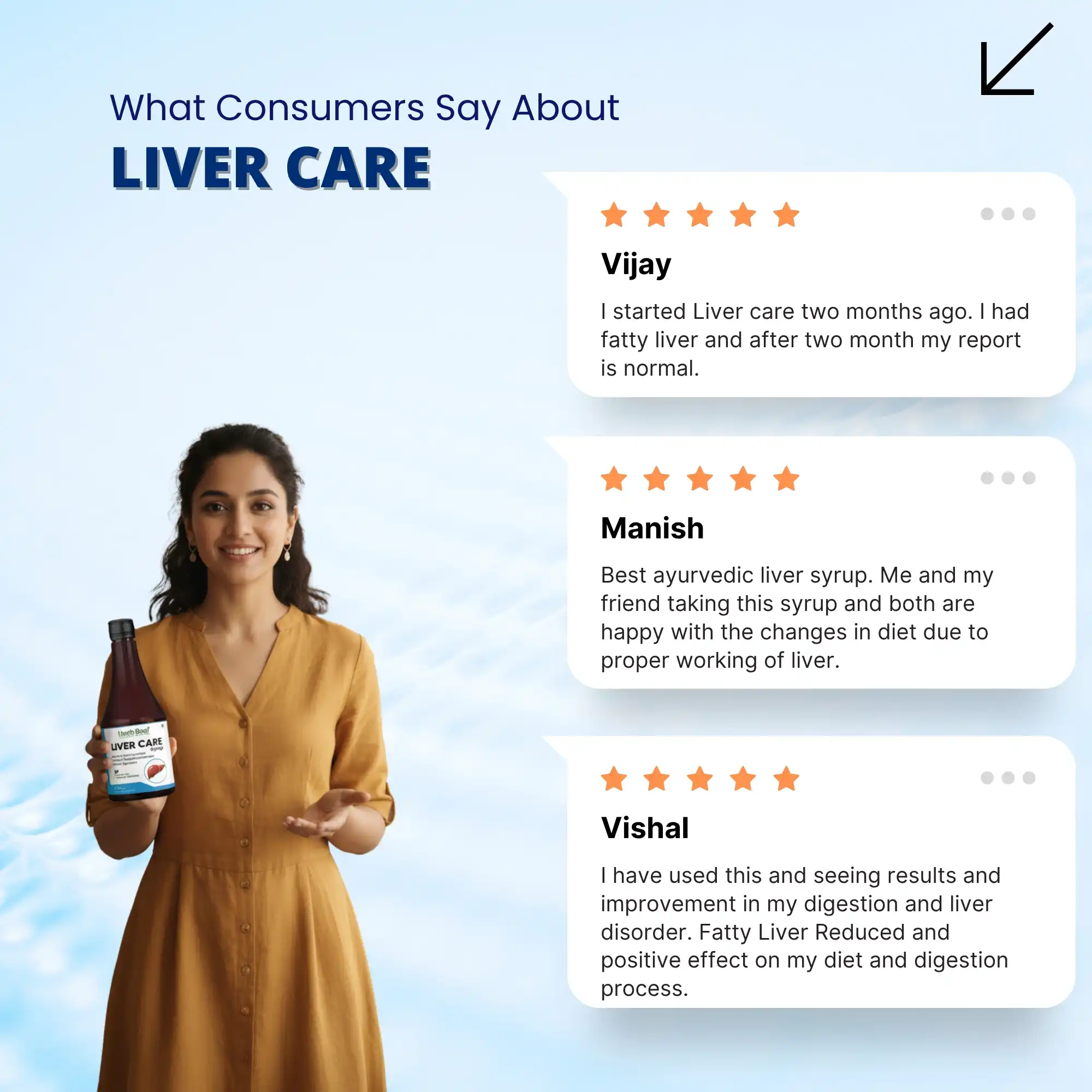 Liver Care Syrup Reviews