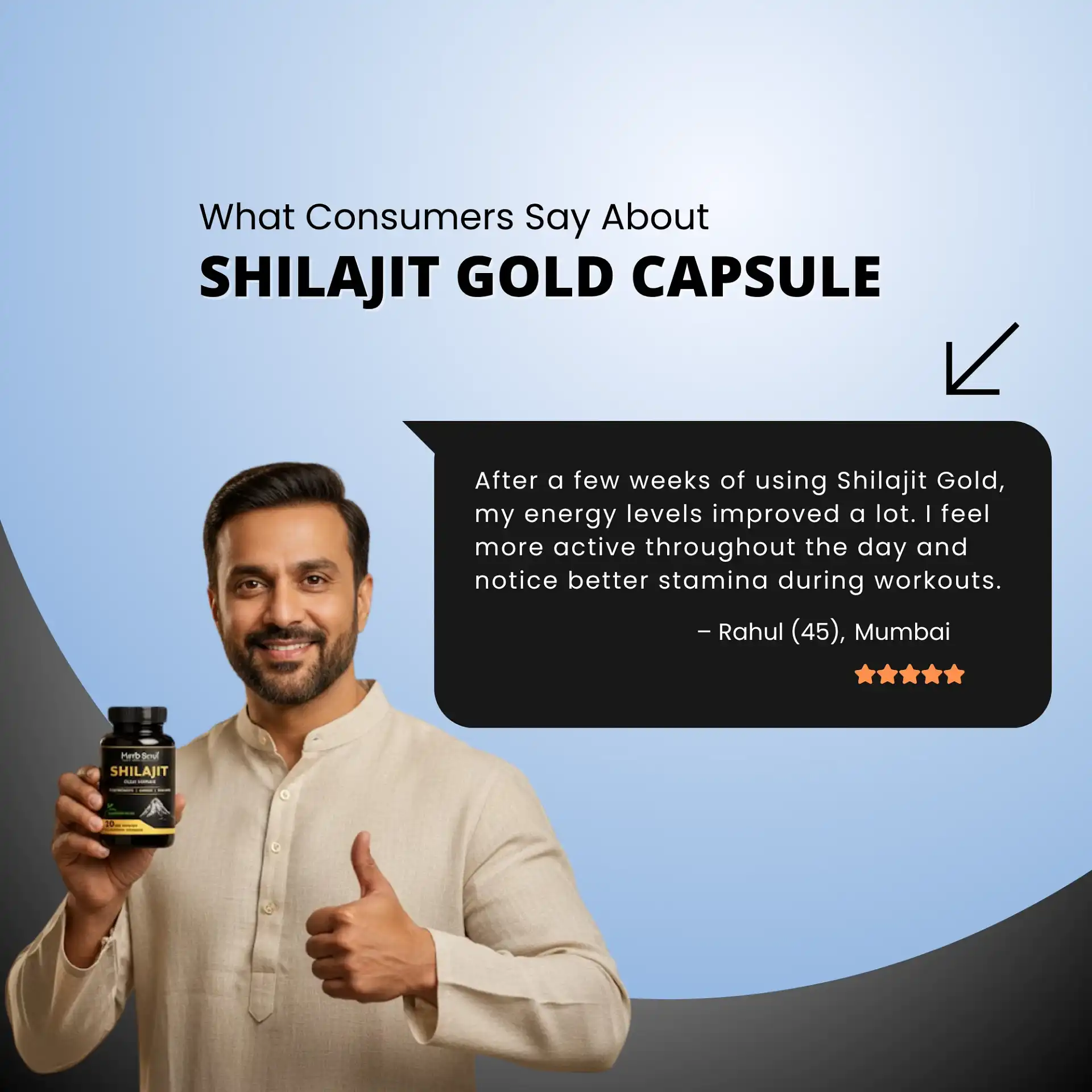 Shilajit Gold Capsule Reviews
